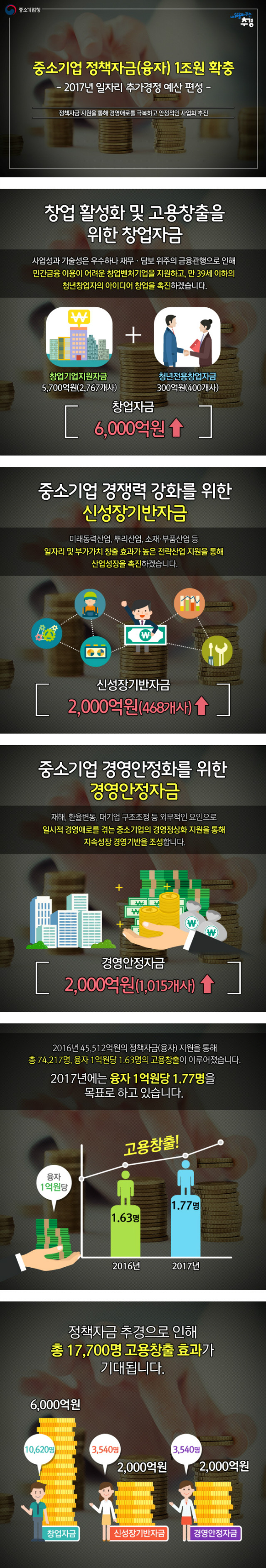 1조원.jpg